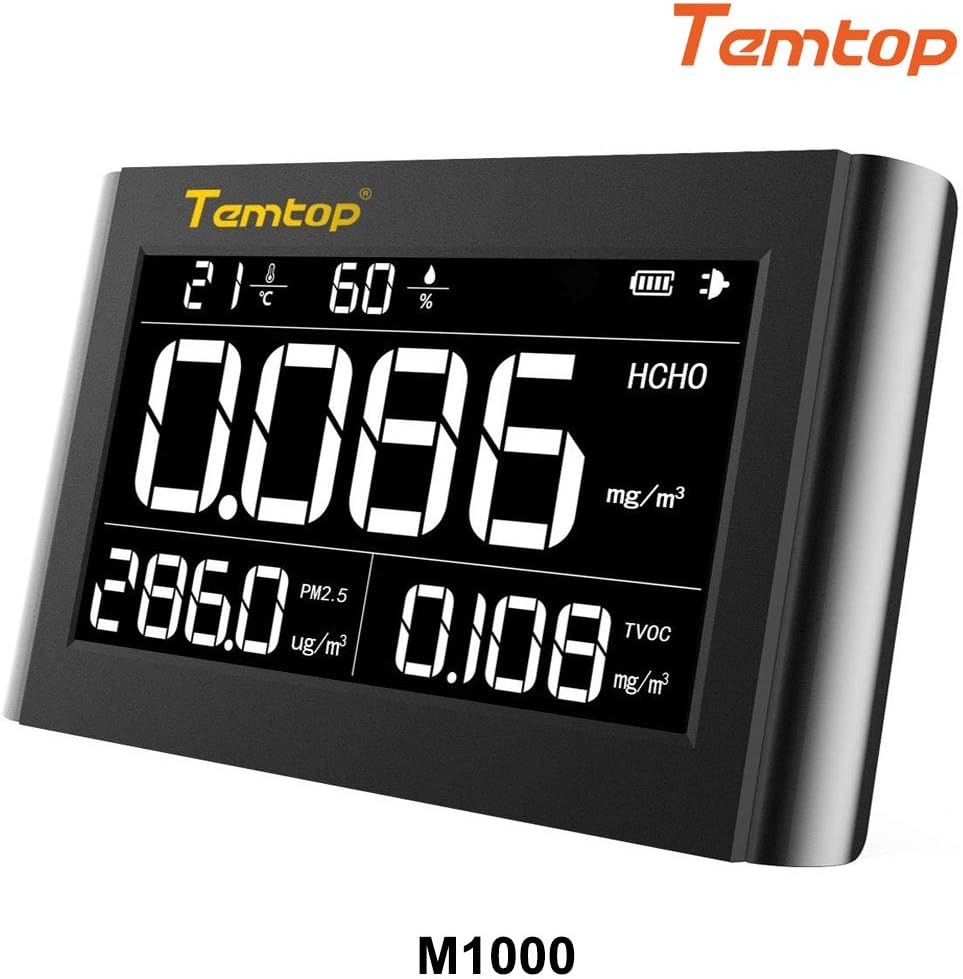 qualità dell'aria interna