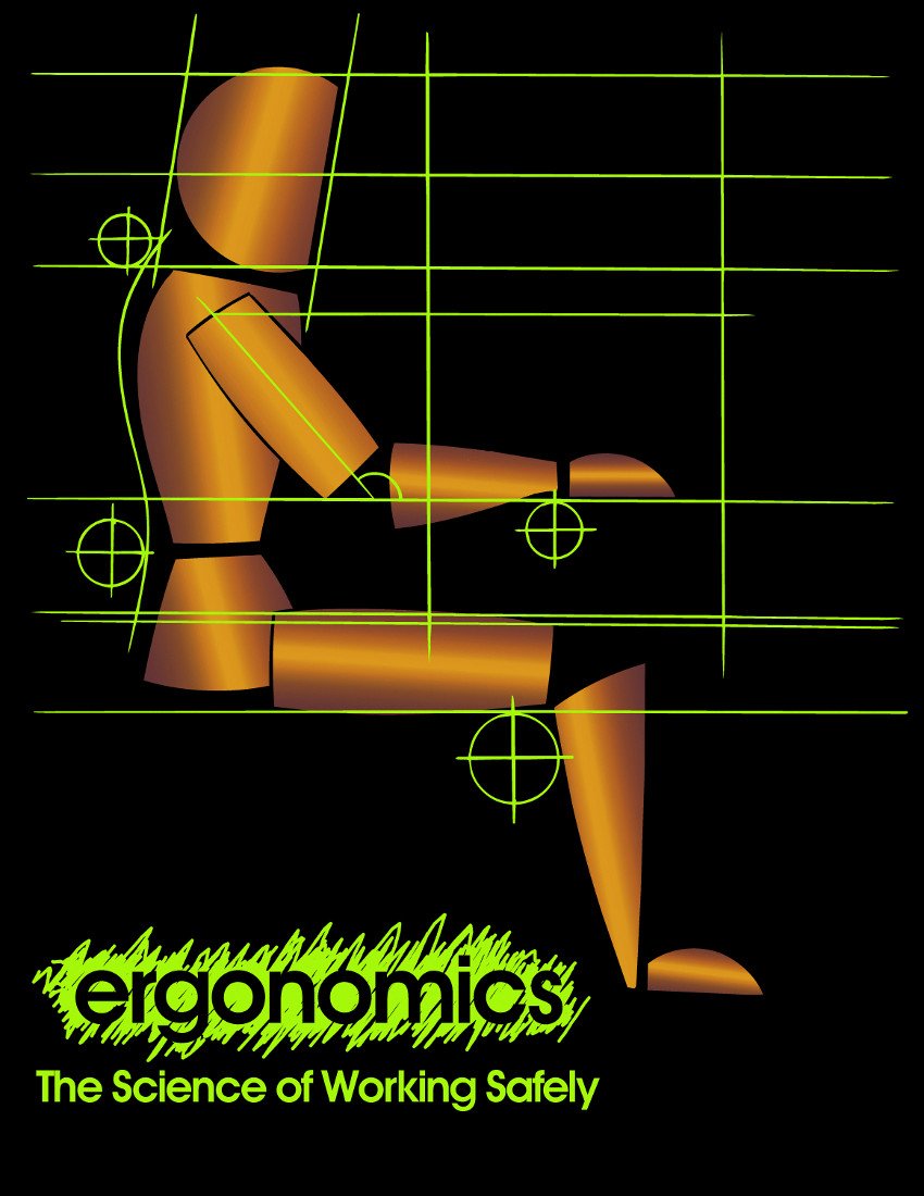 Ergonomics Safety Poster Industrial Warning Signs