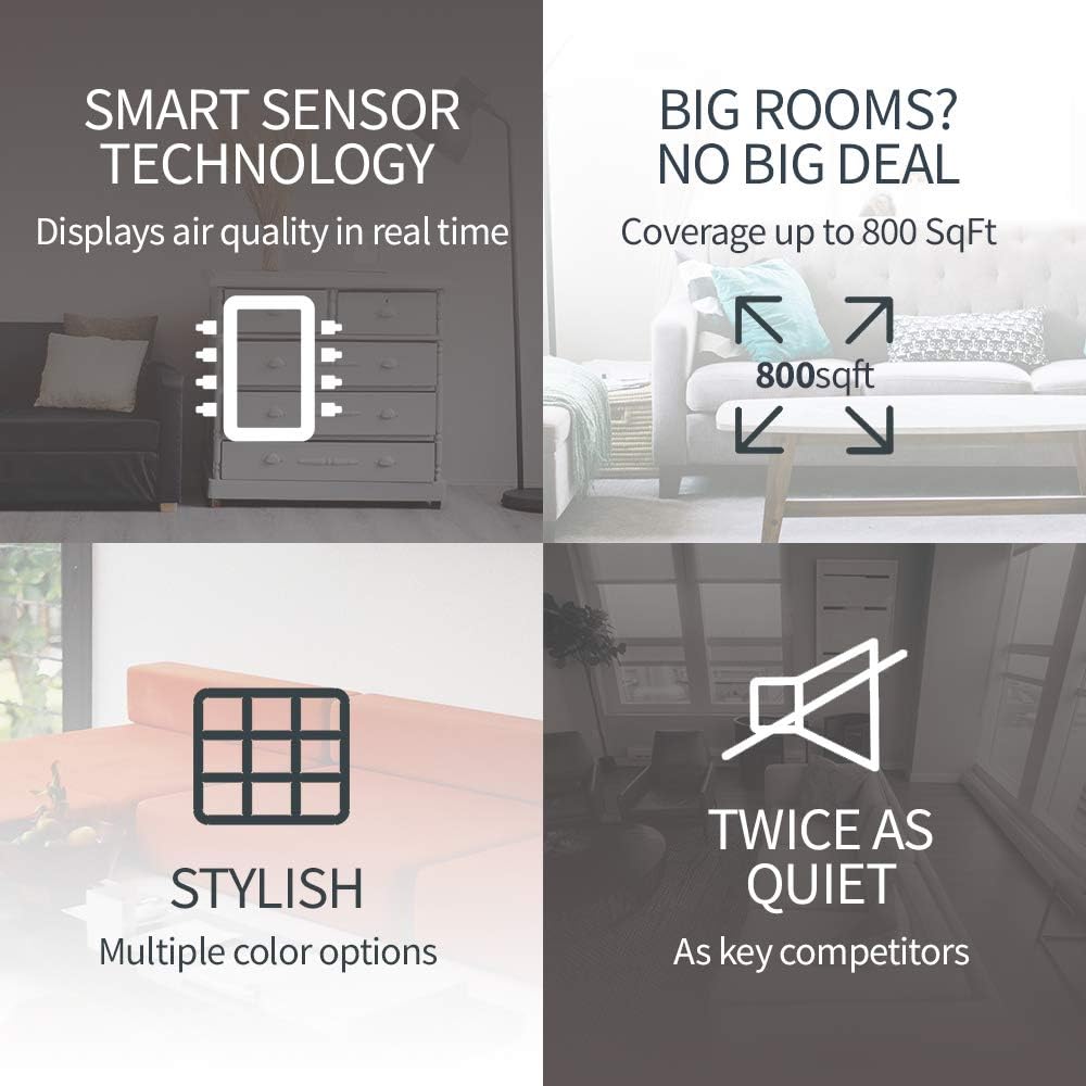 Alen BreatheSmart 45i Air Purifier with Smart Sensor for Large Rooms up to 800 Sqft, Removes Allergens, Pollen, Dust, Dander, while Eliminates Bacteria, Germs, Mold, Odors, in Espresso: Home & Kitchen