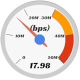 Internet Speed Tester