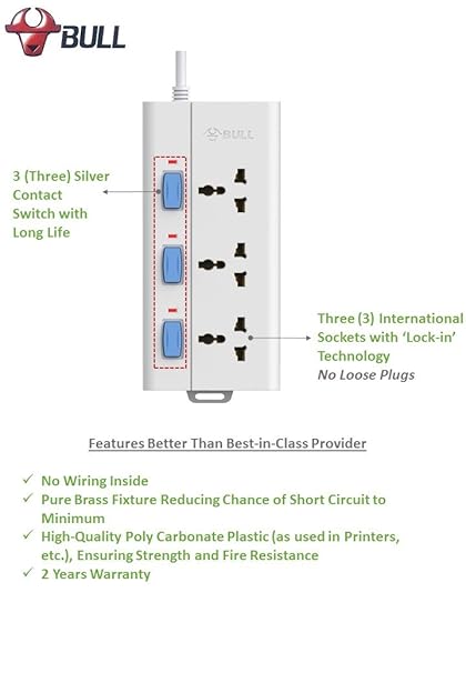 Bull 3 Socket,3 Switch, Wire Extension Board