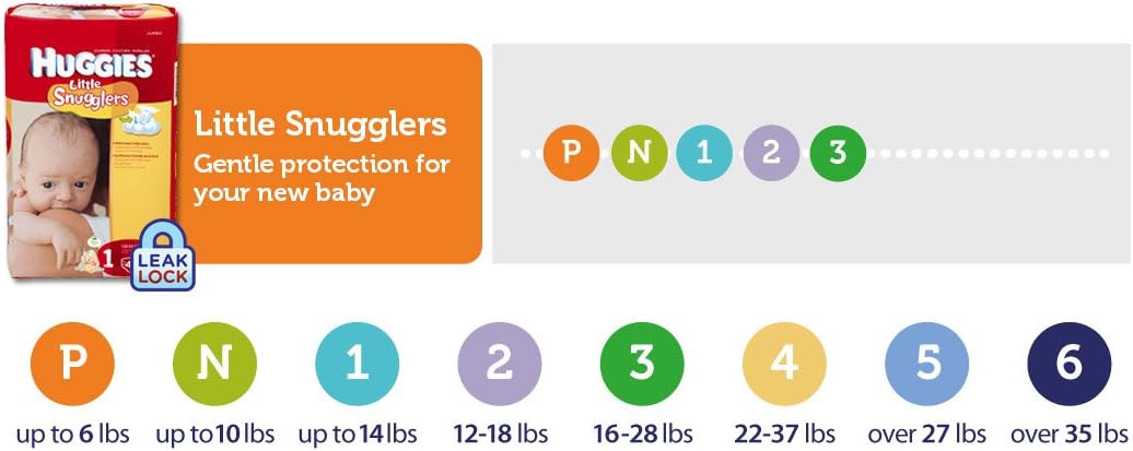huggies little snugglers size 1 204
