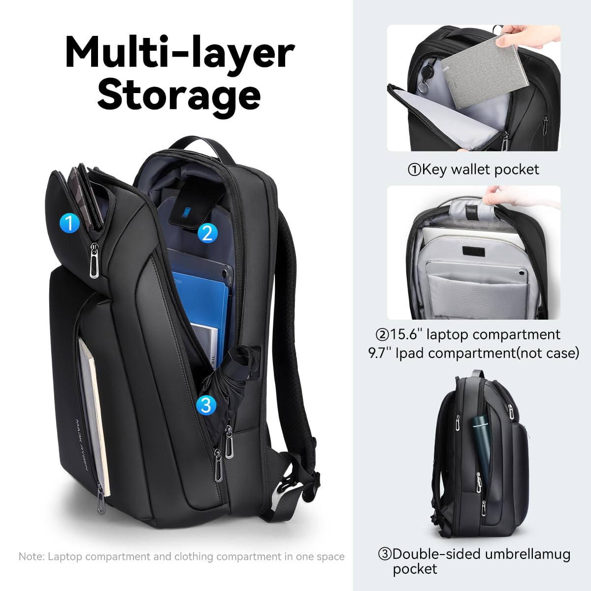 MARK RYDEN Erweiterbarer 25L-35L Große Kapazität Business Rucksack Herren, 15.6 Zoll Laptop Rucksack mit USB-C, 45x30x18 Reiserucksack für Städtetrips und Kurzurlaube - Schwarz 3
