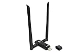 ALFA Network AWUS036ACM Long-Range Wide-Coverage