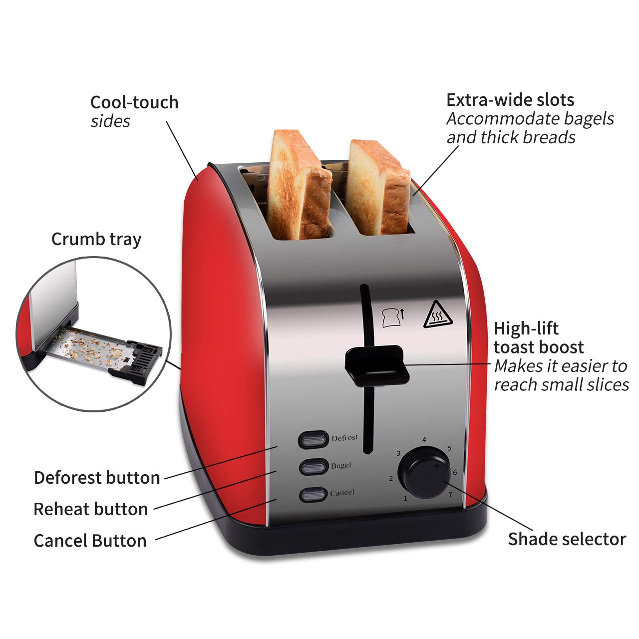 COSSCCI Red Toaster 2 Slice Brushed Stainless Steel Toaster with Wide Slots,Removable Crumb Tray,High Lift Lever, Reheat Defrost and 7 Shade Setting
