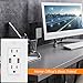 TOPGREENER 2.1A USB Outlet, Outlet with USB Ports, USB Power Outlet, 15A Tamper Resistant Duplex Receptacle, TU2152A, White