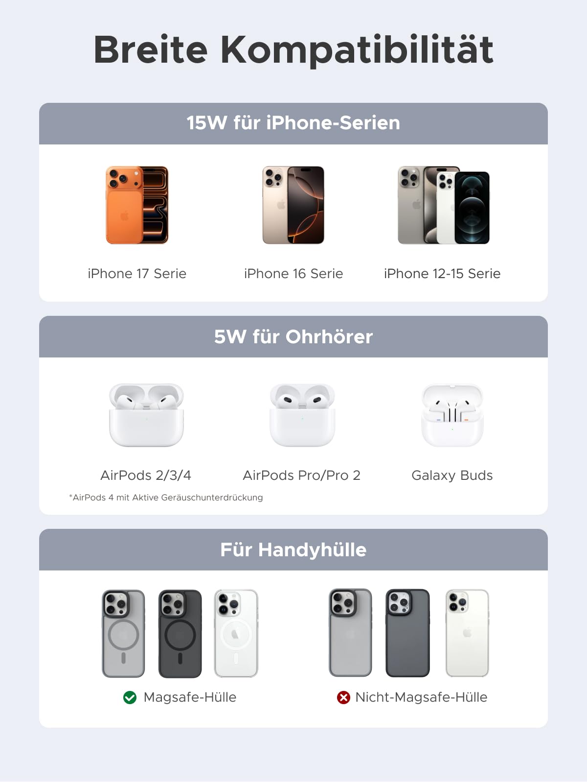 UGREEN Zapix 2-in-1 Magnetisches Kabelloses Ladegerät 15W, Qi2 zertifizierte iPhone Ladestation kompatibel mit MagSafe für iPhone 17/16/15/14/13/12 Serie & AirPods, mit 1M Kabel - Schwarz 7