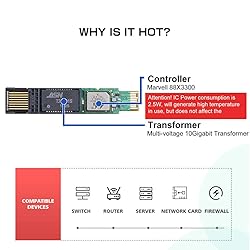 ipolex 10G SFP+ RJ45 Copper Transceiver, 10GBase-T