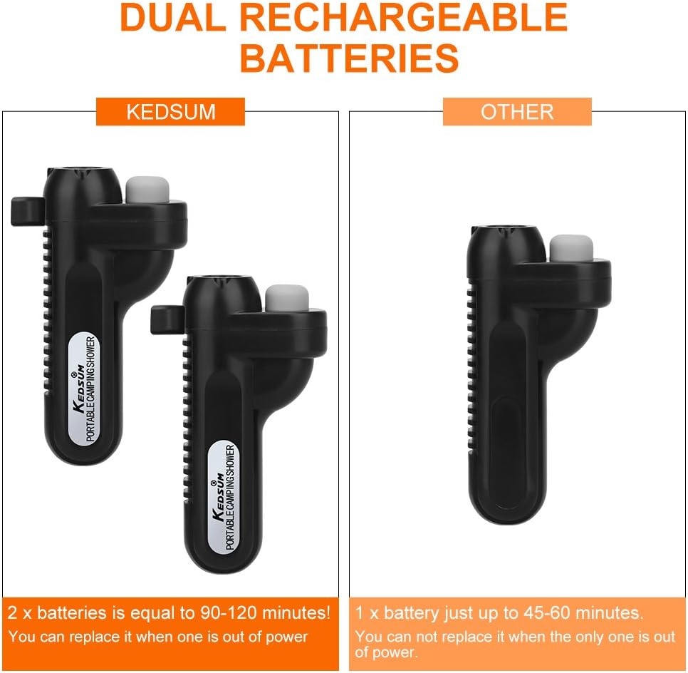 KEDSUM Portable Camping Shower, Camping Shower Pump with Dual Detachable USB Rechargeable Batteries, Portable Outdoor Shower Head for Camping, Hiking, Traveling(+ Handheld Bidet Toilet Sprayer) : Sports & Outdoors