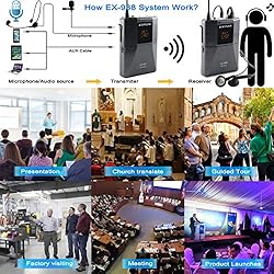 EXMAX UHF-938 UHF Acoustic Transmission Wireless