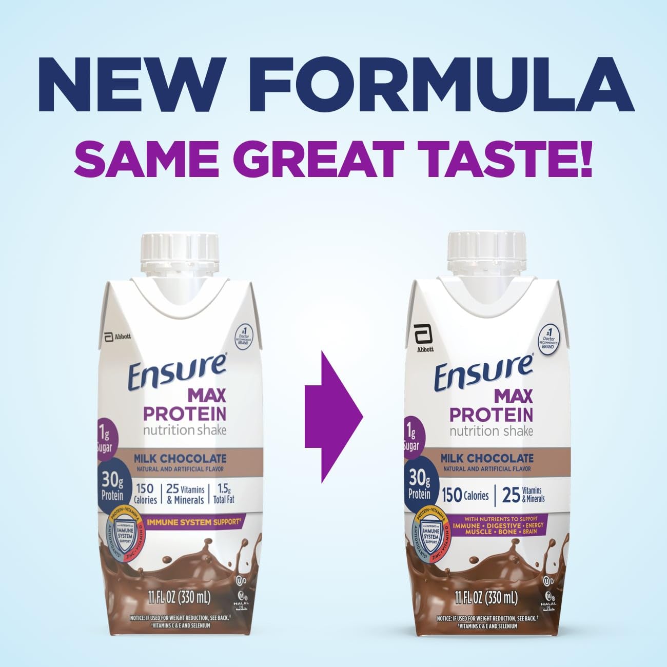 Ensure Original Milk Chocolate Nutrition Shake With Fiber | Meal Replacement Shake | 24 Pack & Ensure Max Protein Nutrition Shake with 30g of Protein, 1g of Sugar, High Protein Shake