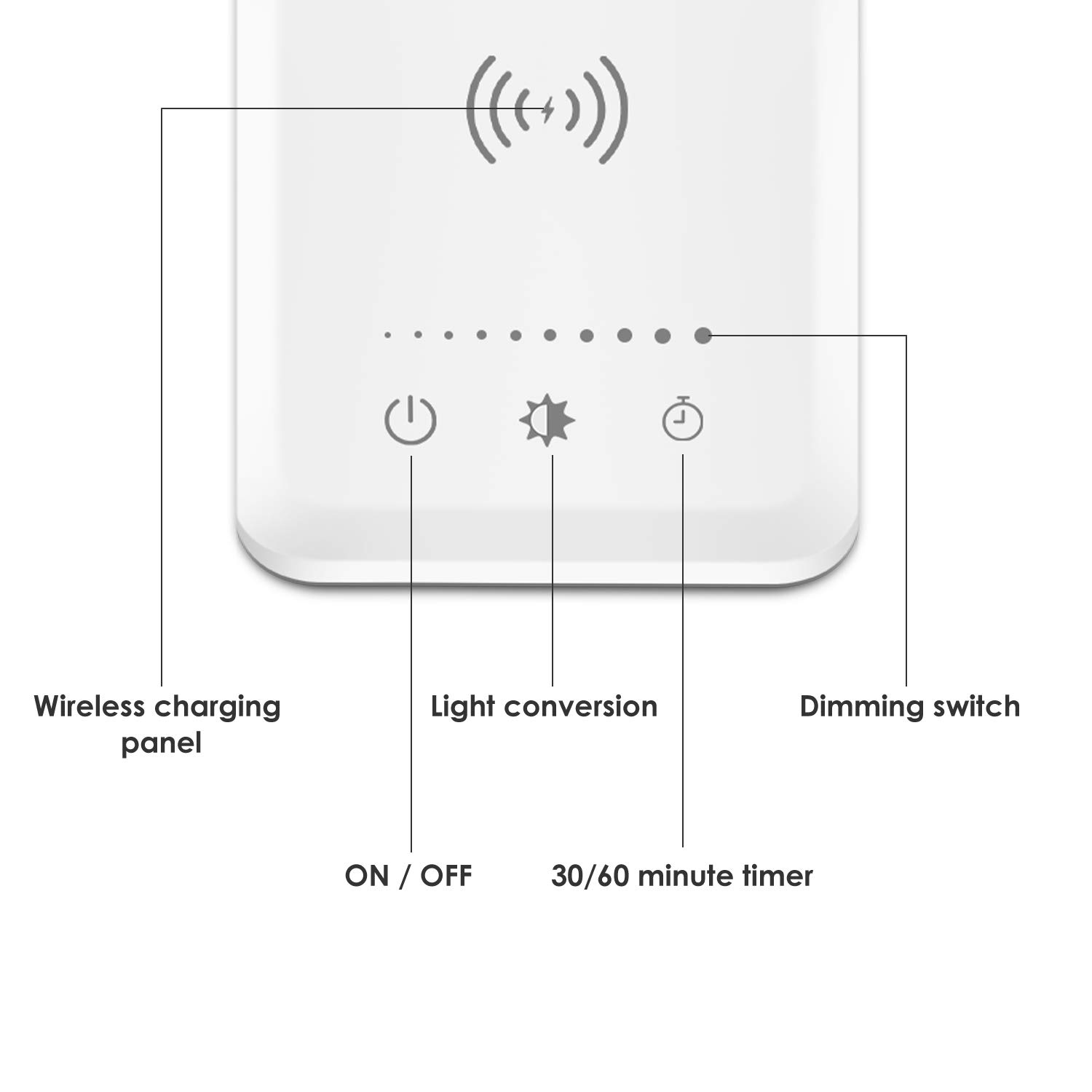 bedee LED Desk Lamp, Eye-Caring Table Lamps for Kids Study Office Bedside, Portable Desktop Lamp with Wireless Charger, Touch Control Dimmable 5 Brightness Levels, 5 Lighting Modes and Timer, Silver