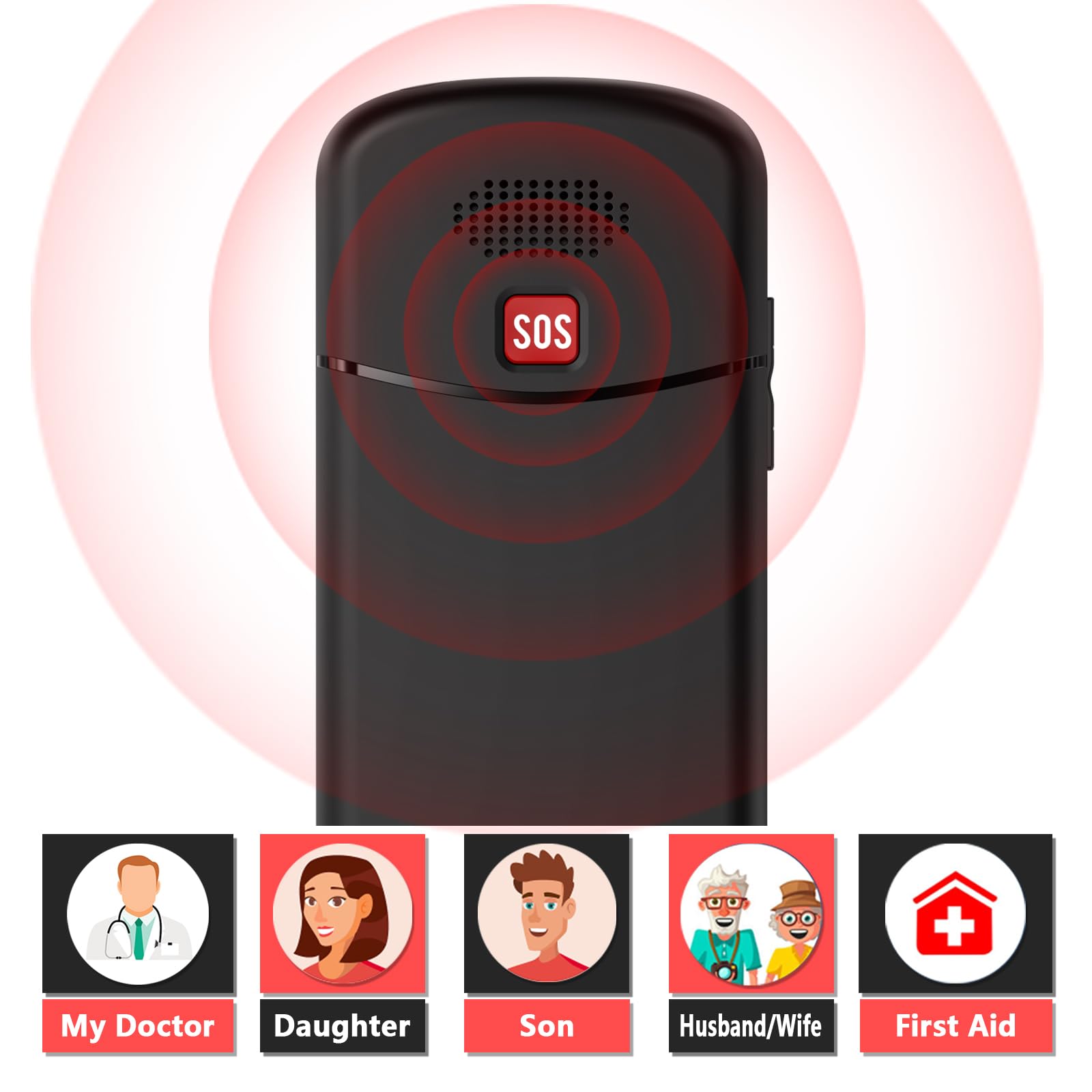 Big Button Mobile Phone for Elderly Easy to Use Basic Mobile Phone SIM Free Unlocked Senior Phone with SOS Button, Speed Dial, 800mAh, Bluetooth and Charging Dock-Black