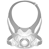 Replacement Kit for F30, Includes Ultra-Compact Cushion(Medium), Headgear, Quick-Release Clips, and More, IBEET Replacement Supplies (No Elbow)