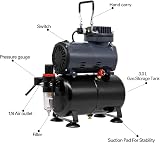 SwitZer Airbrush Paint Kit with Tank Two Double Action BDS 132 and BD-128P view 2