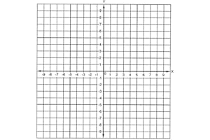 Geyer Instructional Products 150241 Graph Stickers - Number Axis (Numbered -10 to +10), 4" Wide, White/Black (Pack of 500)