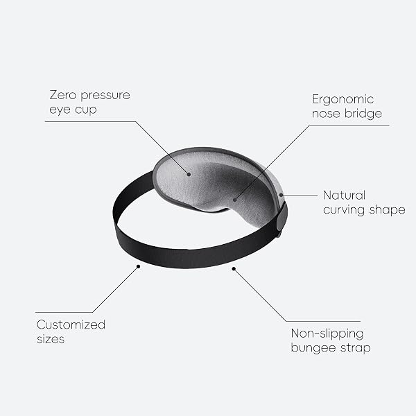 URNEXTTOUR NECK PILLOW FOR TRAVEL MEMORY FOAM DESIGN MODELS PILLOWS WITH ZERO EYE PRESSURE 3D EYE MASK AND COMPACT BAG TRAVELING ESSENTIALS PLANE CAR FLIGHT REST SLEEPING USE ADULT, LIGHT GRAY