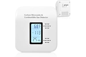 XALIRE Carbon Monoxide Detectors Plug in, 4-in-1 CO & Natural Gas Detector with Fast Response Sensor, Ultra-Thin Foldable Plug, Temperature & Humidity Display for Home, Apartment & RV Safety