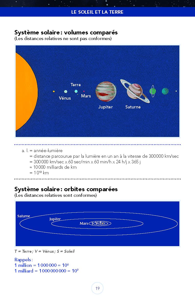 La Navigation Astronomique La Pratique De La Droite De Hauteur Amazon Co Uk Meyrier Francois Books