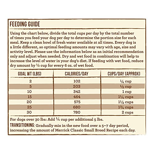 Merrick 1 Count Classic Small Breed Recipe, 4 lb