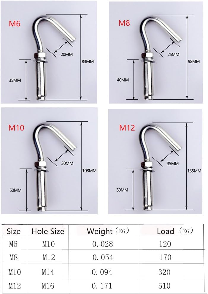 M6 Open Cup Hook Expansion Bolt 304 Stainless Steel Pack of 5 - Image 5