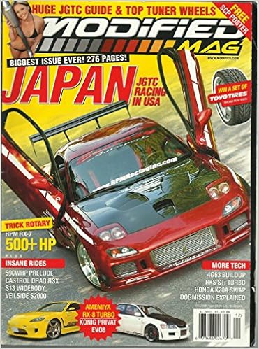 64 Modified Cars In Usa  Best Free