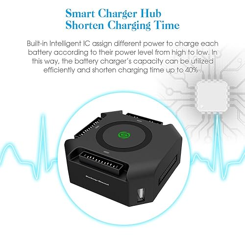 Smatree Battery Charger Compatible for Mavic Pro/Platinum, Mavic