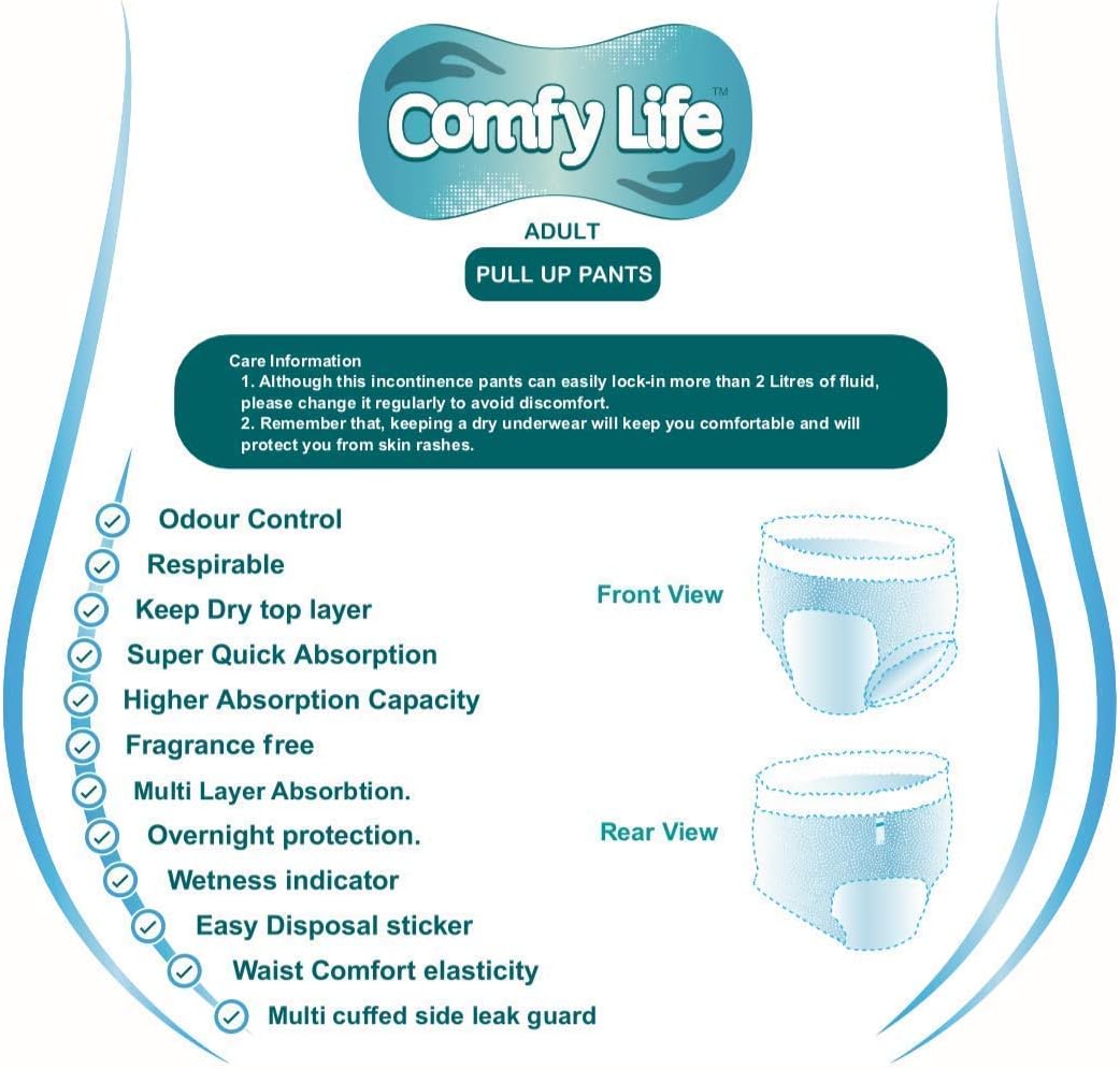 Comfy Life Premium Adult Incontinence Pull Up Diaper Pants 12 Pack High Absorbency (Large), White, Large 12 Pants - Image 5