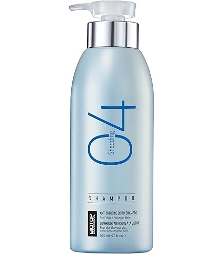 Amazon.com : Biotop Professional 19 Pro Silver Shampoo - Purple