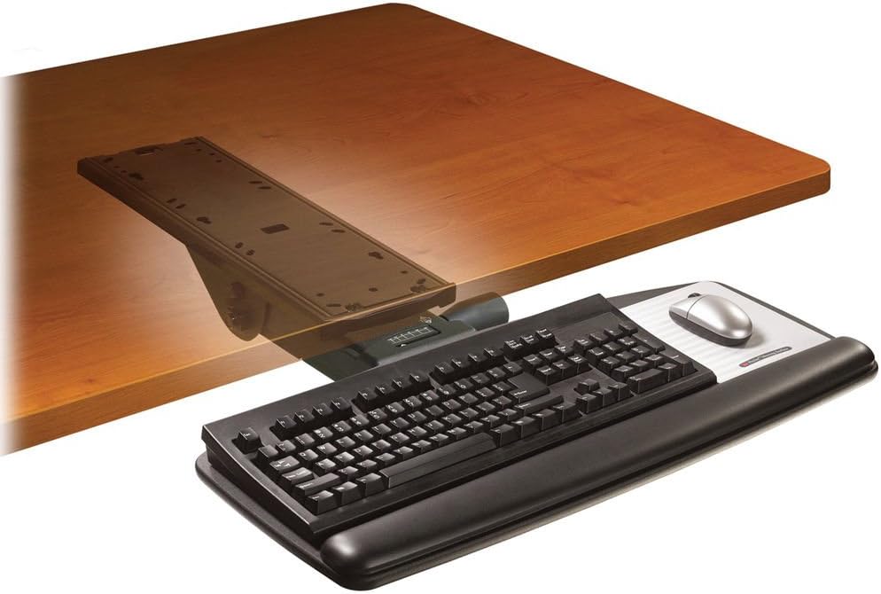 Which Is The Best 3M Akt91le