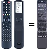 ZWP Replacement Remote Control for Bose Soundtouch 300 Sound Bar 421650
