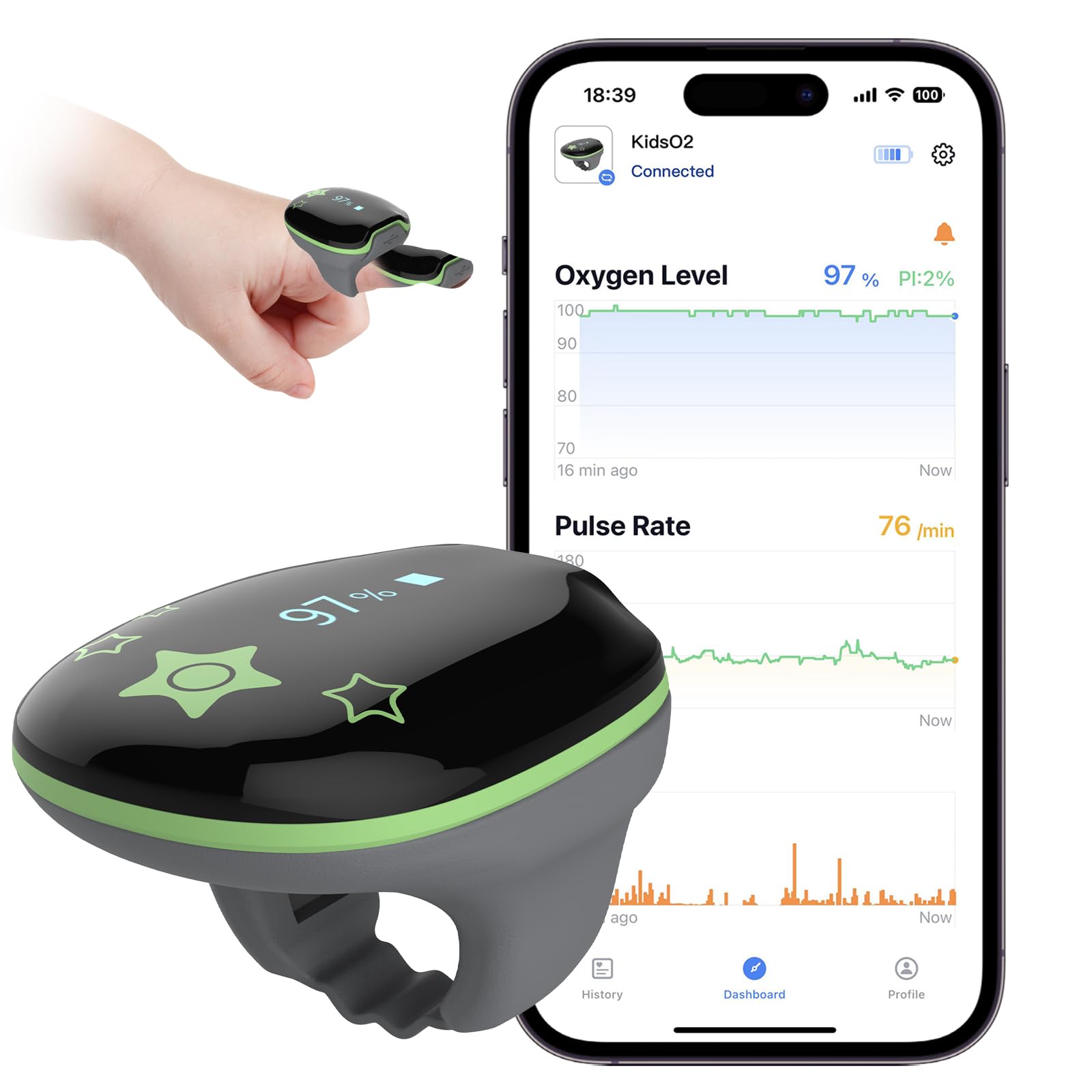 Pediatric Wearable Health Monitor KidsO2 Ring, Portable Pulse Oximeter, Bluetooth Children's Sleep Monitor Health Tracker with APP&PC Report