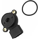 Shift Angle Sensor Replacement For Honda ATV/UTV - Fits Recon 250, Rancher 350/420, Foreman 500, Pioneer 1000