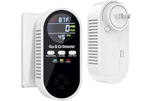 5-in-1 Upgraded Gas & Carbon Monoxide Detectors Plug in, Combination Natural Gas Detector and Carbon Monoxide Alarm with ℉, H