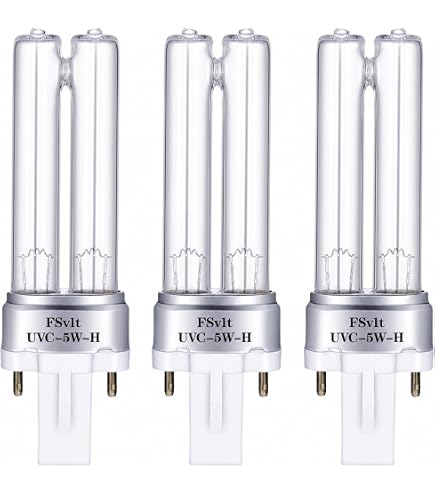 2-Pack 3W/5W U-V Cleaning Replacement Bulb – E17 Base, 360° Coverage With U-V-C And O-zone Dual Purification For Shoe Cabinets, Closets, Refrigerators, And Small Spaces