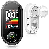 4-in-1 Carbon Monoxide Detectors & Natural Gas Leak Detector Plug in, Combination CO Detector & Combustible Gas, LPG, Methane, Propane Alarm with Fahrenheit(°F) & Humidity(1 Pack)