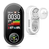4-in-1 Carbon Monoxide Detectors & Natural Gas Leak