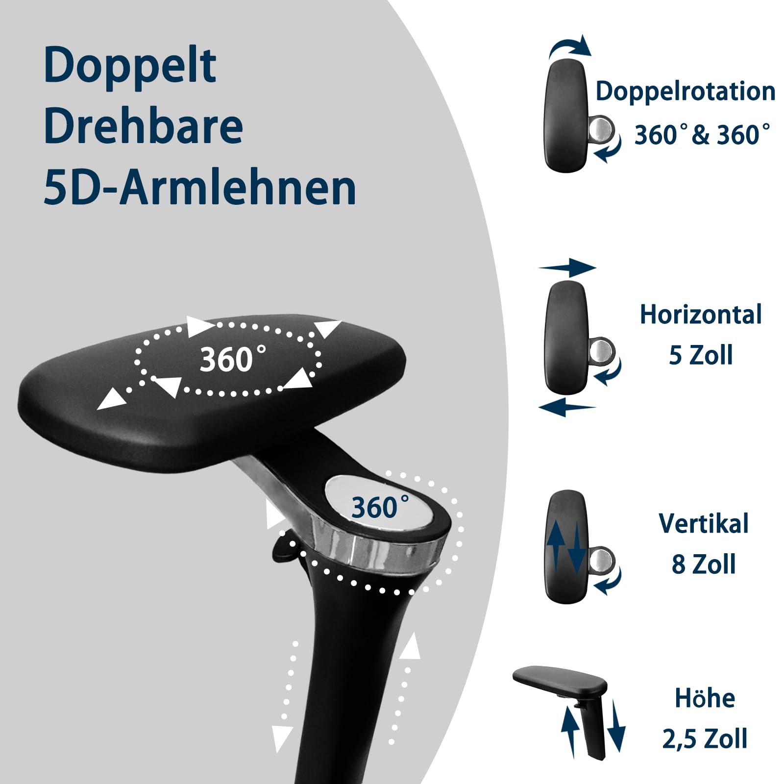 Rieior Ergonomischer Bürostuhl Große und Schwere mit Fußstütze, 5D Verstellbare Armlehnen, Lendenstütze, Netz-Rückenlehne, Verstellbare Sitztiefe, Drehbarer Gaming Stuhl Schwarz 4