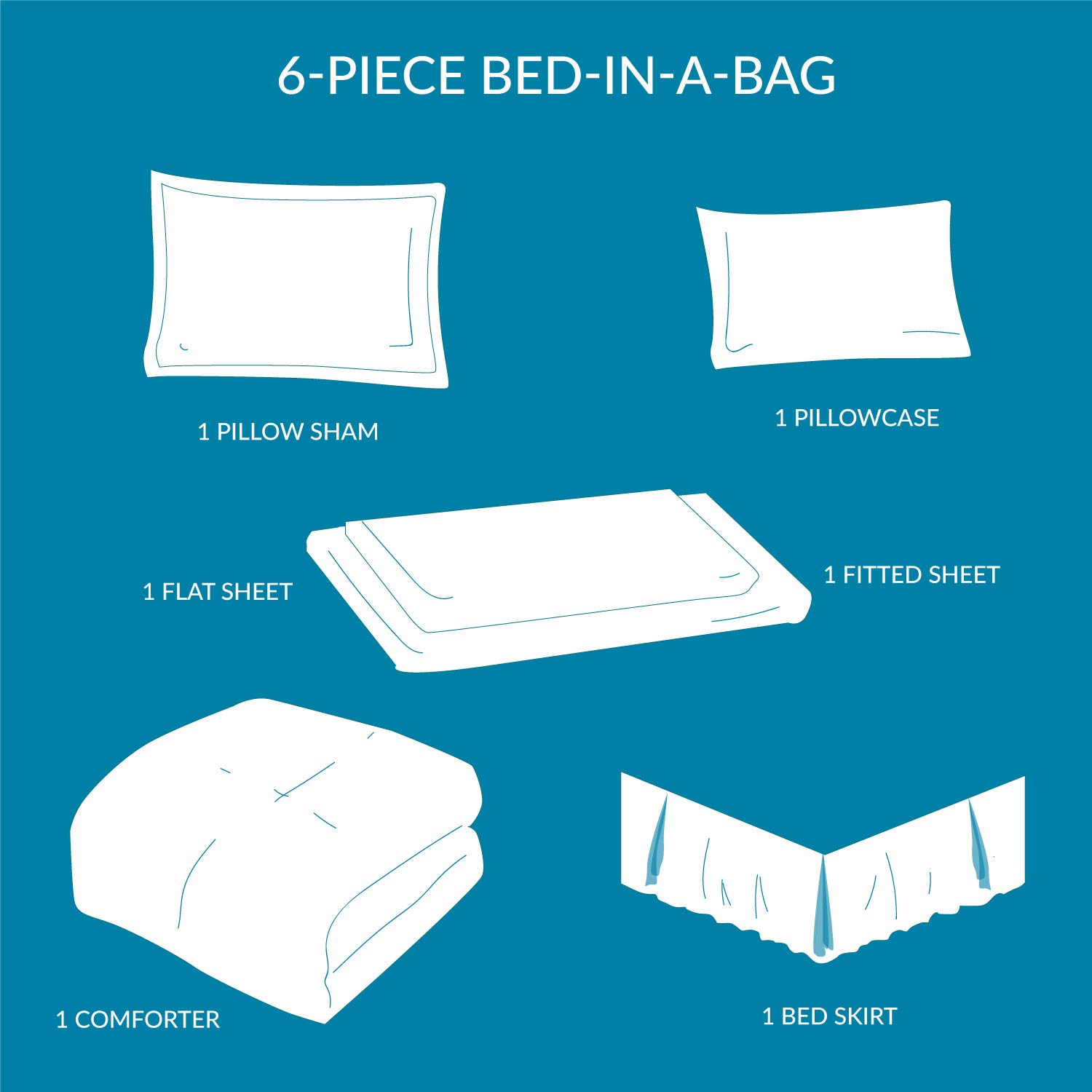 Bedsure Twin XL Comforter Set 6 Pieces Bed in A Bag Twin Size Bedding