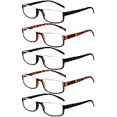Kerecsen Half Frame Reading Glasses for Men & Women, Lightweight Comfort-Fit Design with Spring Hinges