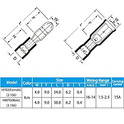 Teansic Heat Shrink Bullet Connectors, 100 Pcs