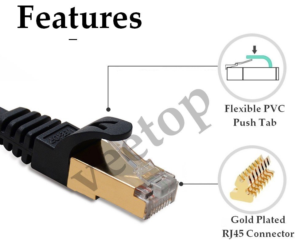 Cat 7 Cables Electronics Cat7 Cable,Veetop 32ft/10m Cat 7