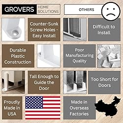 5-Pack Sliding Closet Door Floor Guide Bracket