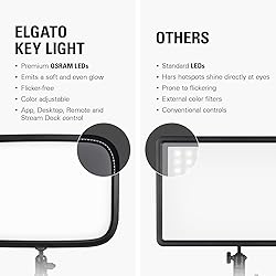 Elgato Key Light - Professional 2800 lumens Studio
