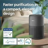 Philips Air Purifier 900 Series HEPA NanoProtect Activated Carbon Filter CADR view 2