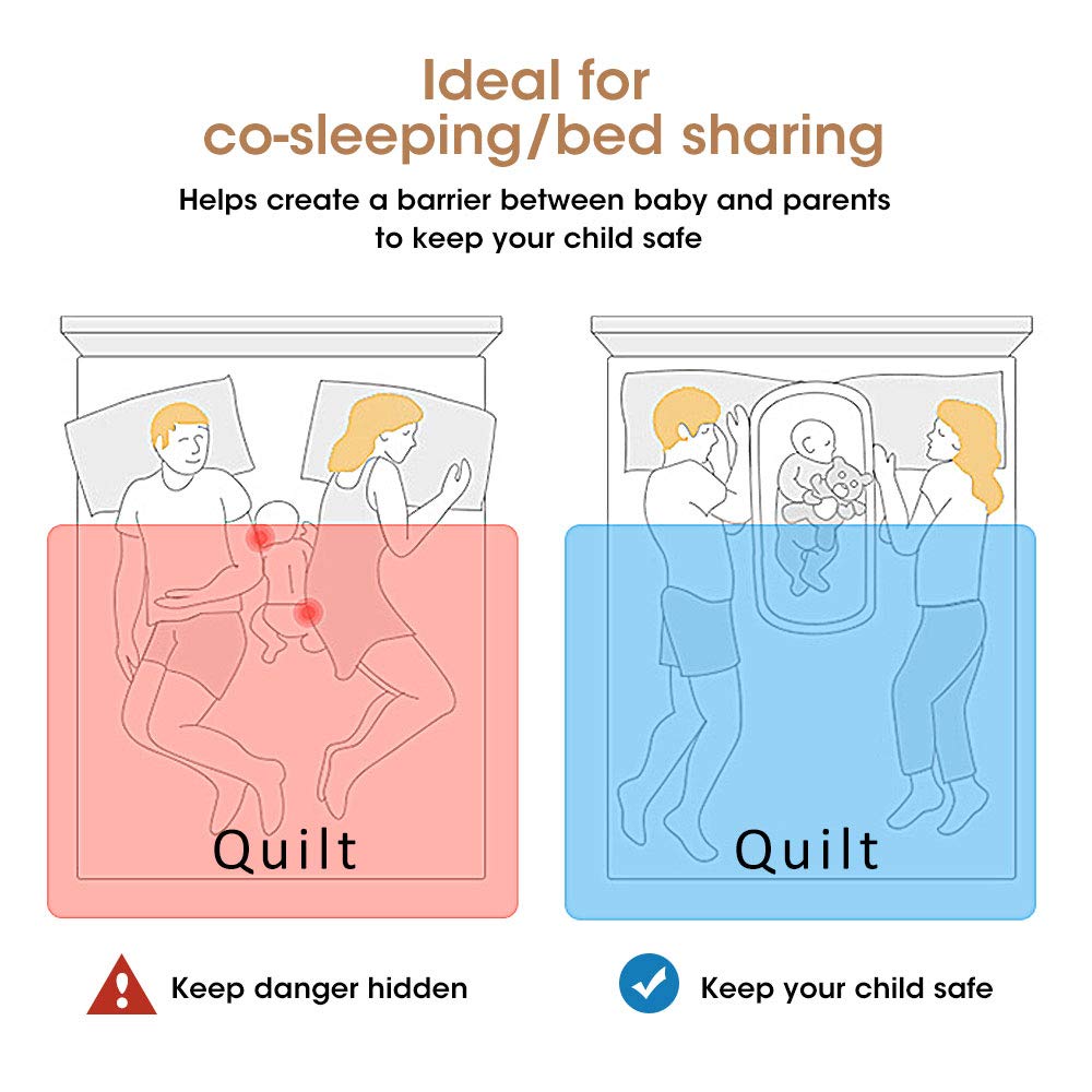 Adebo Premium Baby Nest(Flowers)-Portable Infant Lounger Bassinet, Perfect for Co-Sleeping -Super Soft & Breathable and 100% Cotton Newborn Crib-Suitable from 0-12 Months: Baby