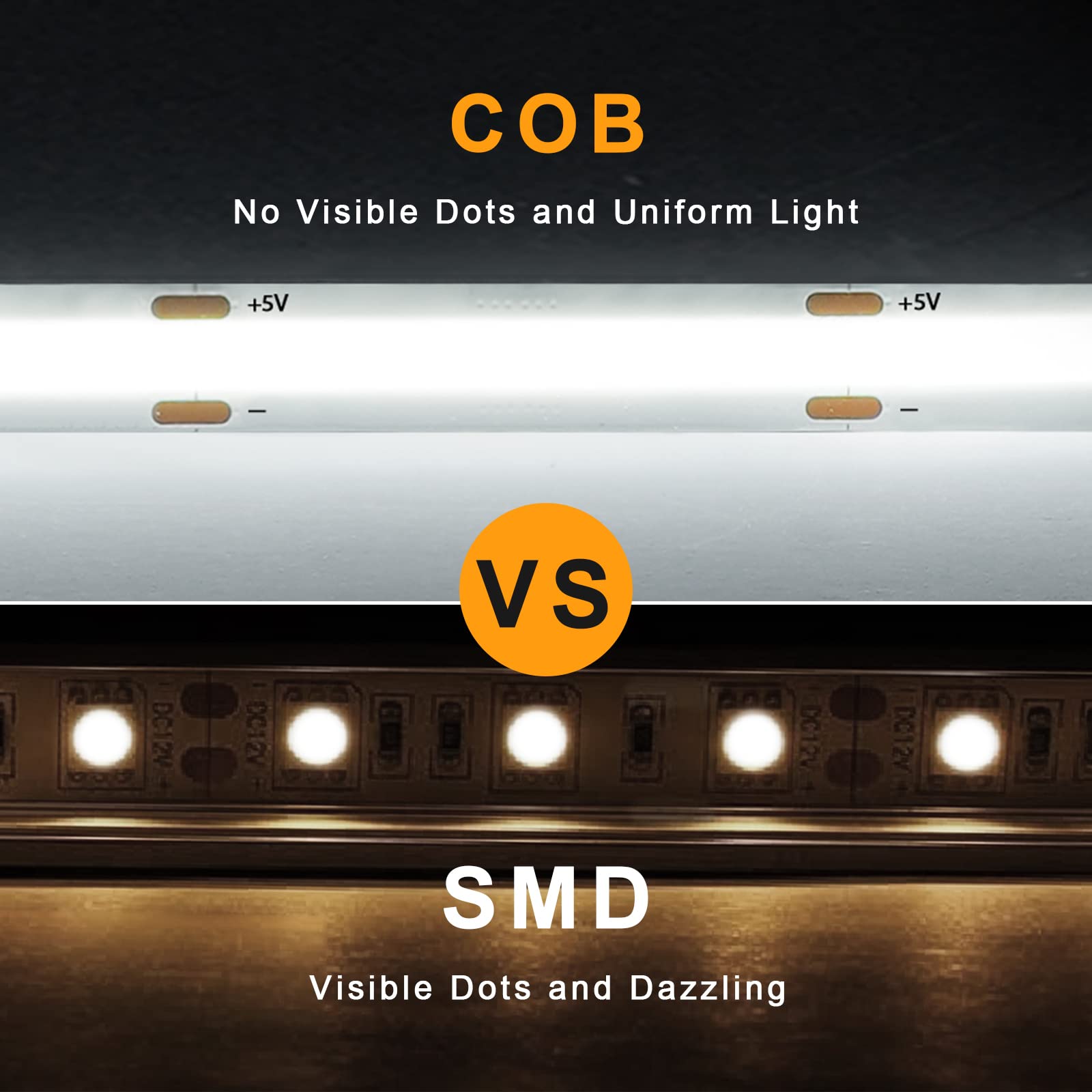 Bright COB Sewing Machine Light with Touch Dimmer, 6500K Dimmable Uniform Sewing Light Strip, 144 LEDs Cool White Sewing Light