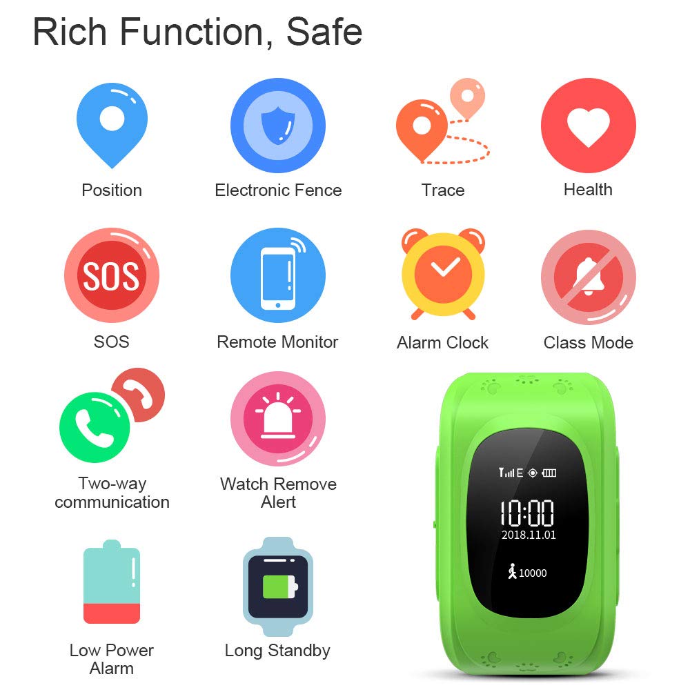 wonbo smartwatch for gps tracking