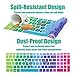 Keyboard Cover for 17.3