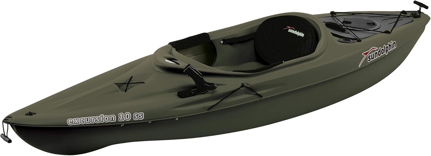 Best Fishing Kayaks Under $300